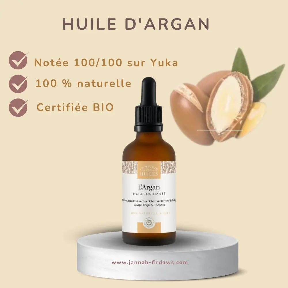 Argan BIO
