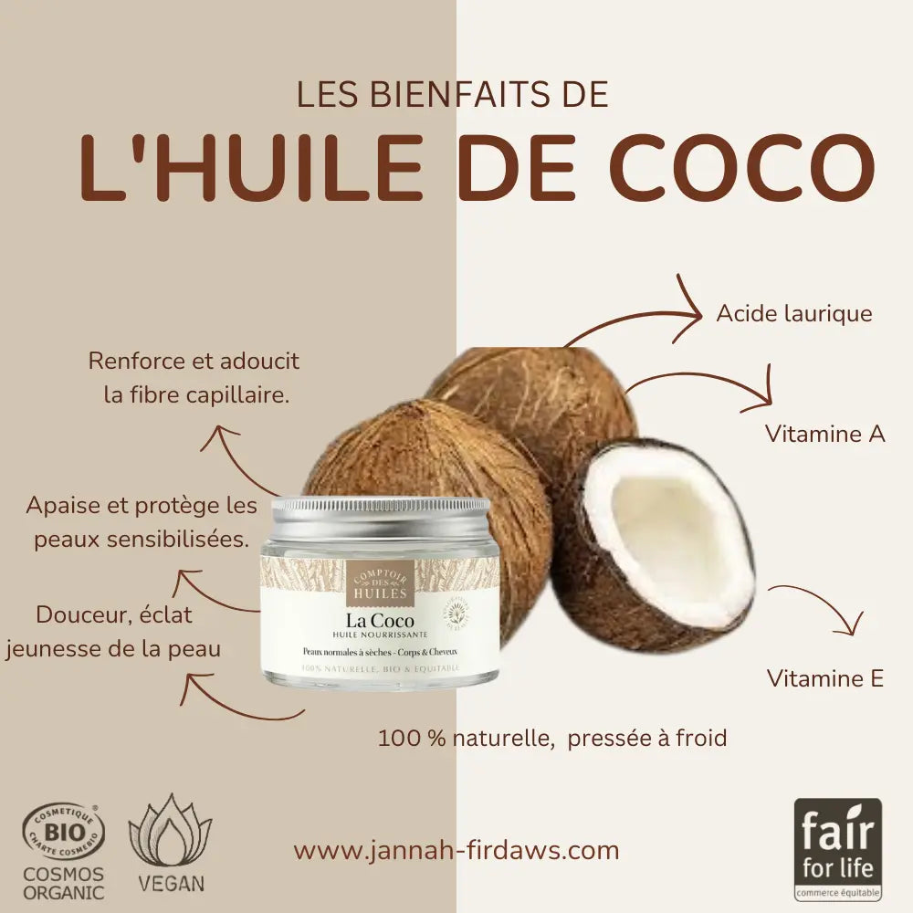 Coco BIO